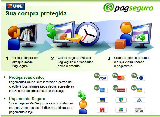 pagsegurouol
